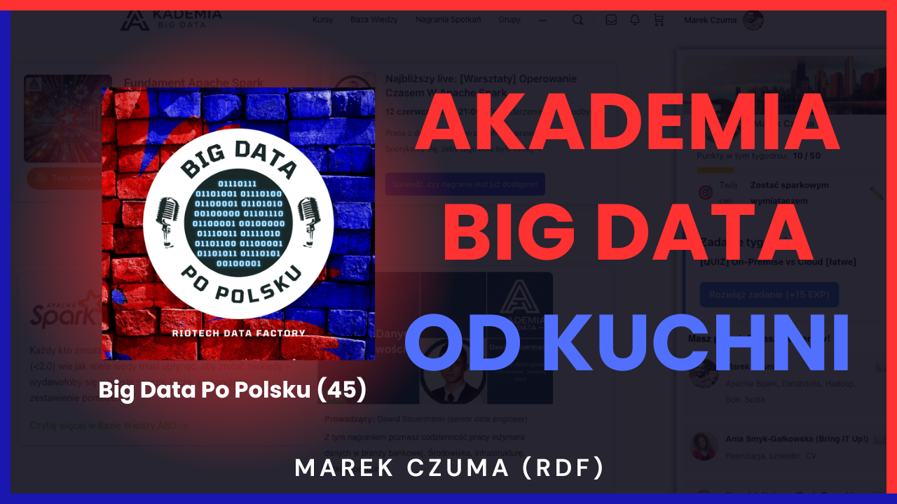 Odcinek(45) – Niespełniona obietnica i 15 minut, które przerodziło się w zmianę wizji. Akademia Big Data od kuchni